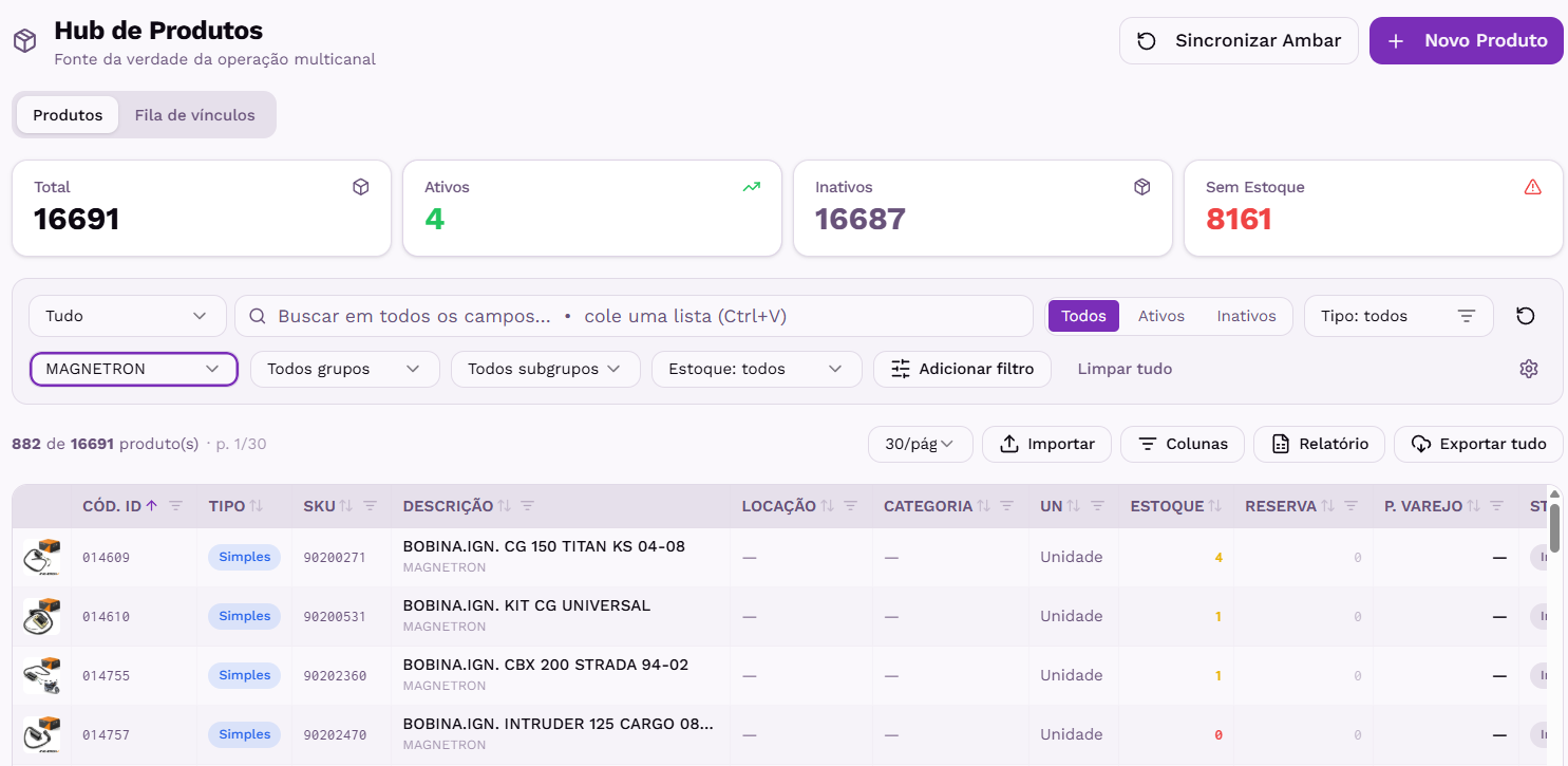 Hub de produtos do RiseX ERP