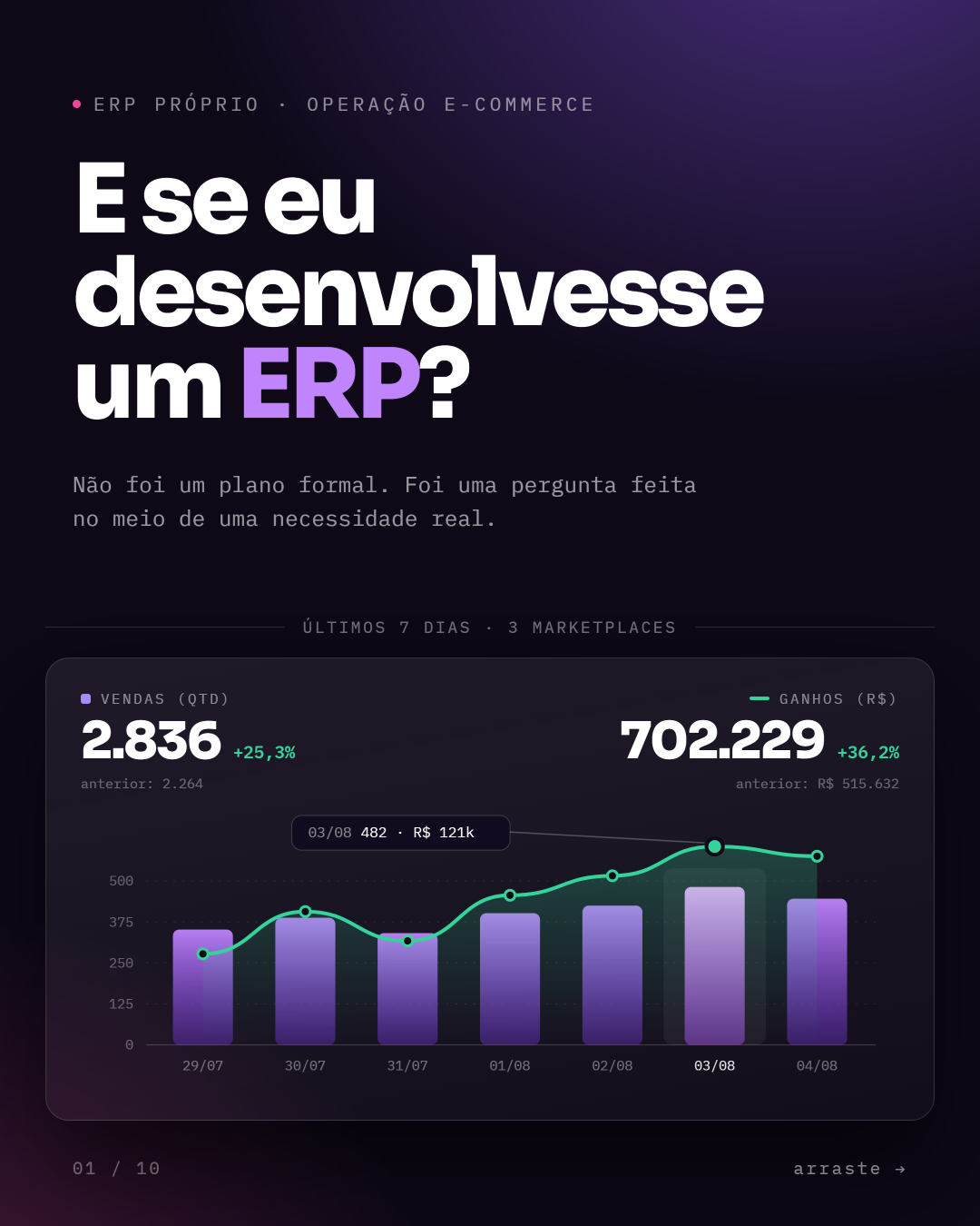 E se eu desenvolvesse um ERP?