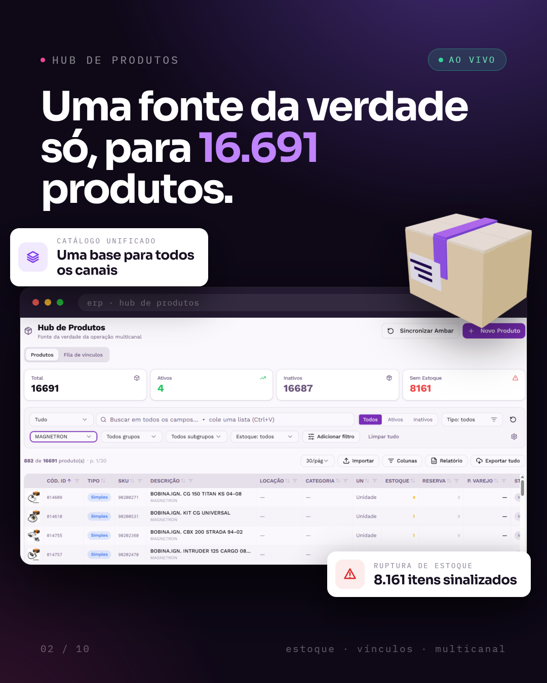 Hub de produtos