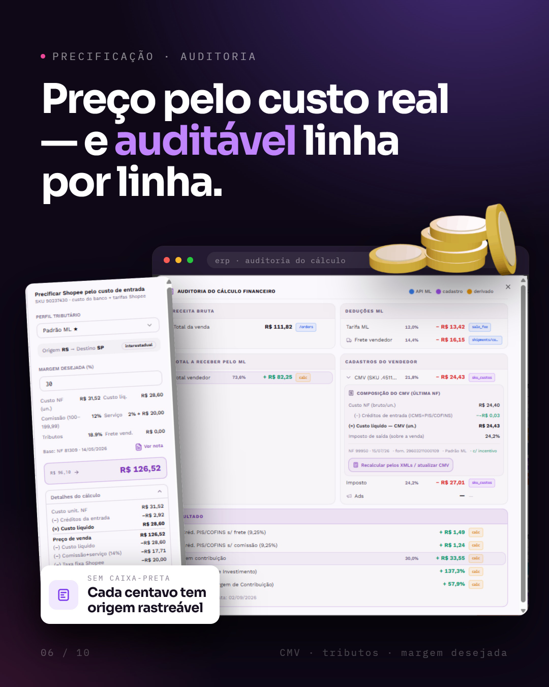 Precificação